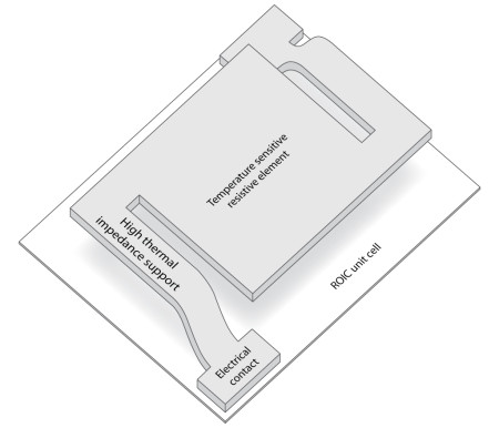 Microbolometer_3