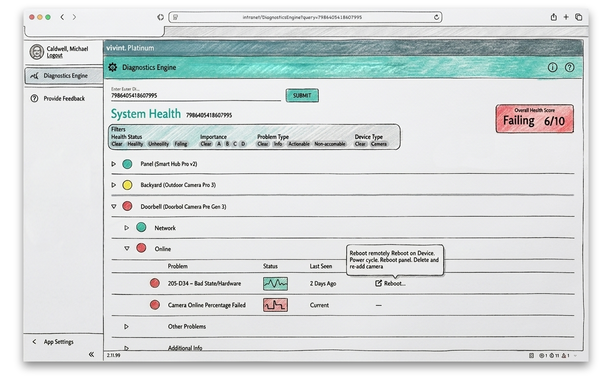 Diagnostics Engine Mockup